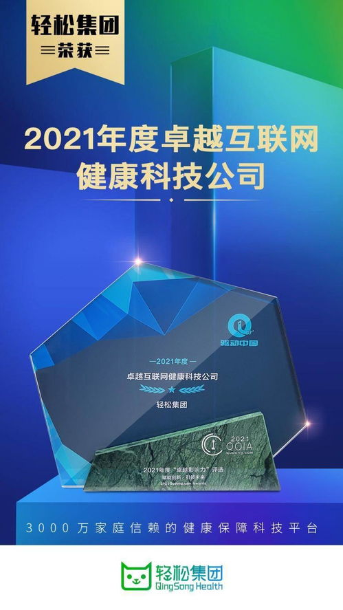 資訊 業務發展與社會責任雙行，輕松集團當選年度卓越互聯網健康科技公司